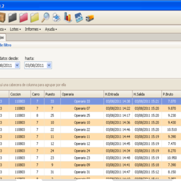control de calidad en procesos de producción