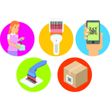 Control de producción